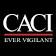 CACI International Inc